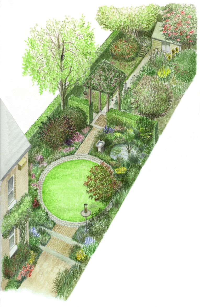 wildlife garden 2
